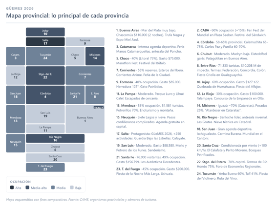 mapa provincial came guemes feriado.png mapa provincial came guemes feriado.png