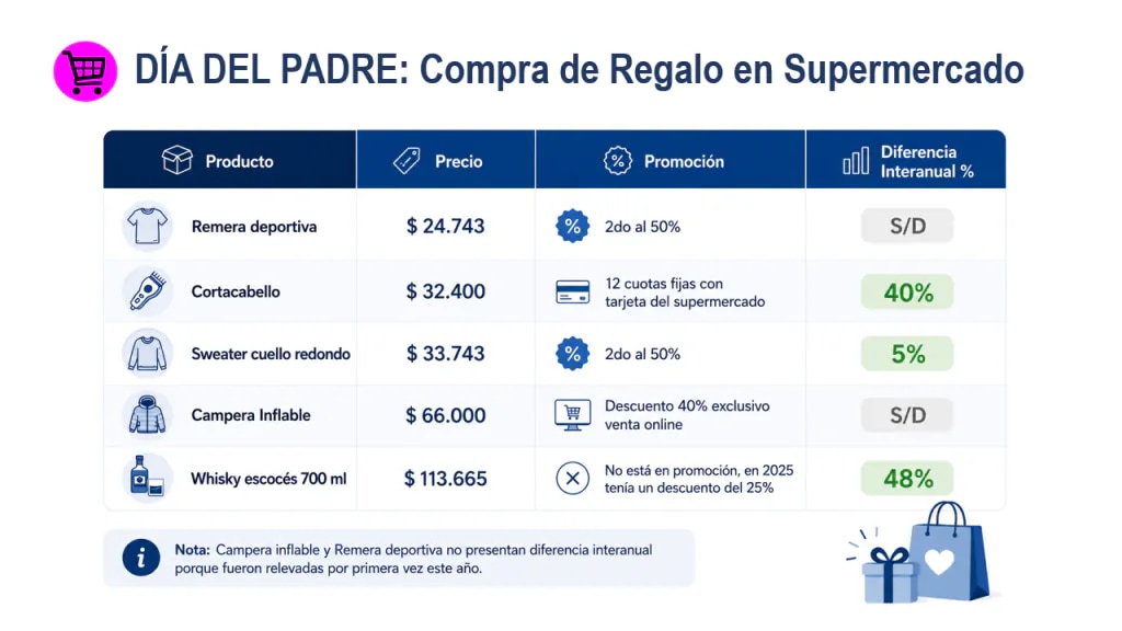 dia_del_padre-2026-5-1024x576.png.webp dia_del_padre-2026-5-1024x576.png.webp