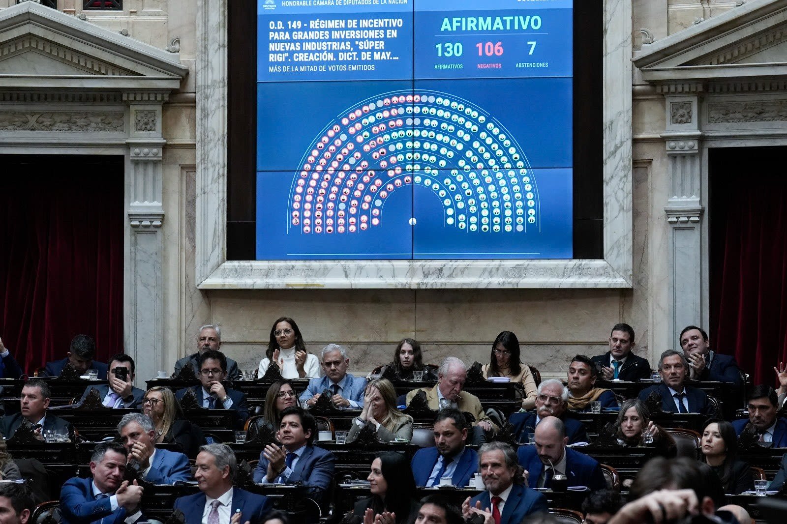 La Cámara de Diputados dio media sanción al Super RIGI, un régimen para atraer inversiones en las “industrias del futuro”