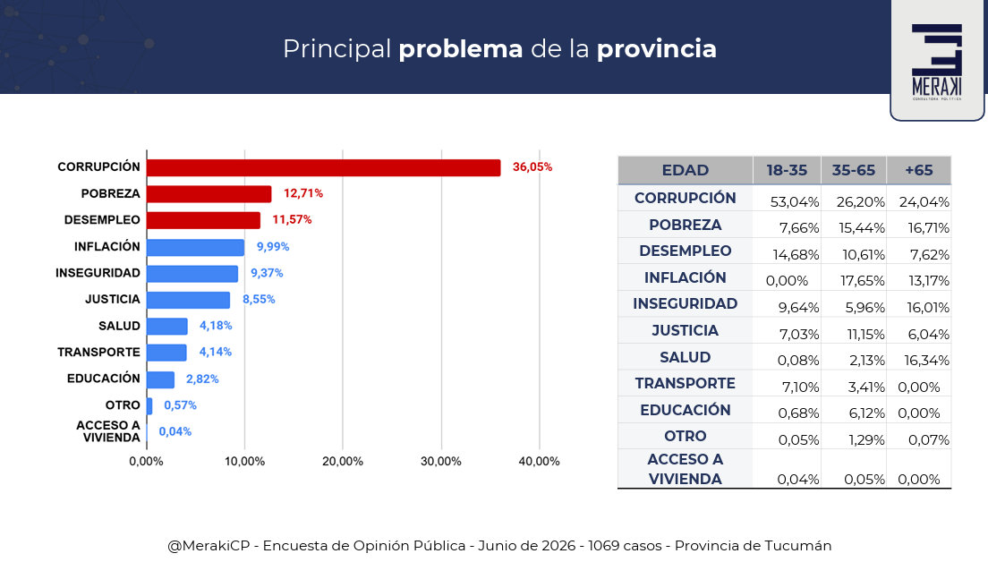 Captura de pantalla 2026-06-26 174541.png