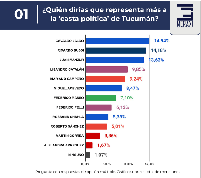 Captura de pantalla 2026-06-27 103002.png
