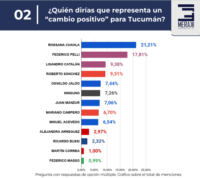 Captura de pantalla 2026-06-27 103019.png