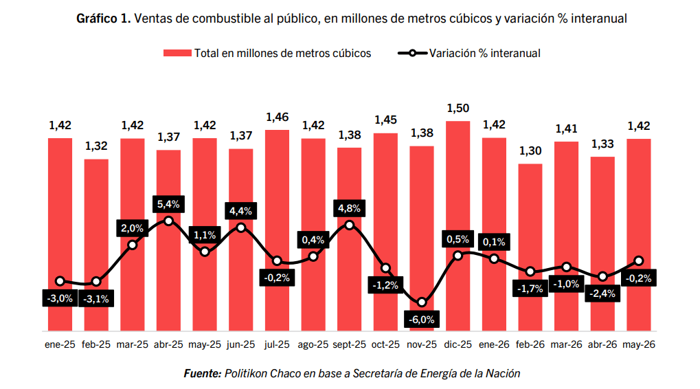 Captura de pantalla 2026-06-27 112825.png
