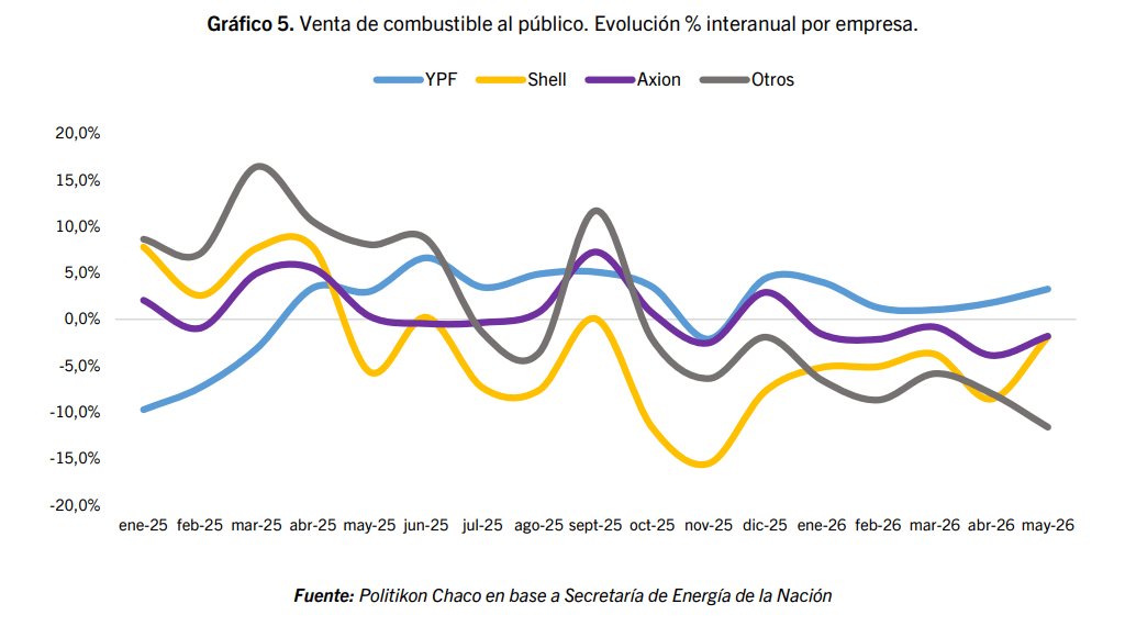 Captura de pantalla 2026-06-27 112902.png