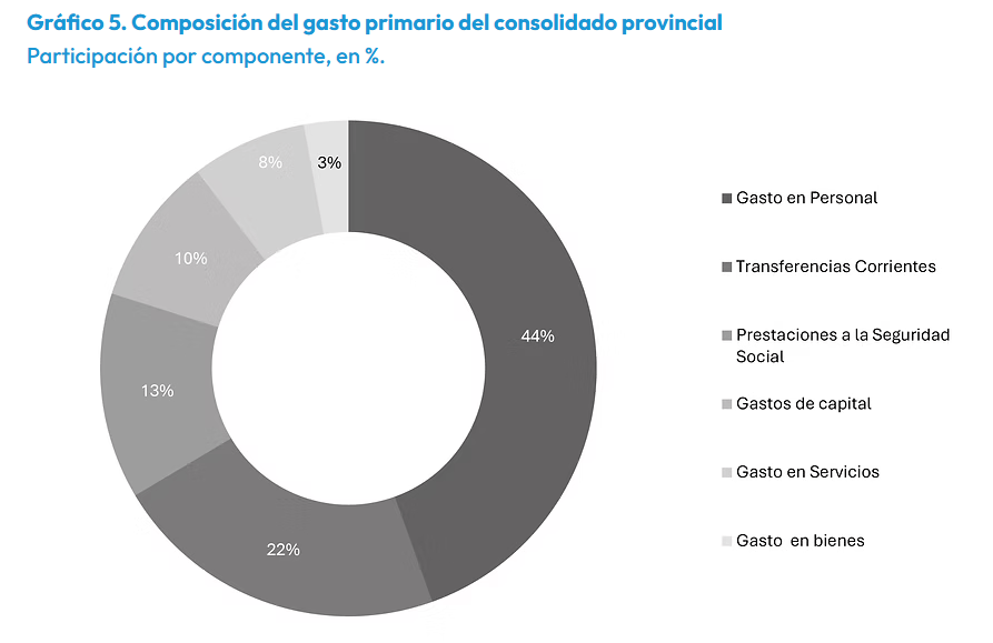 Captura de pantalla 2026-06-29 123536.png