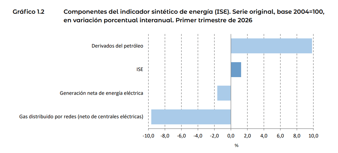 Captura de pantalla 2026-06-30 162434.png