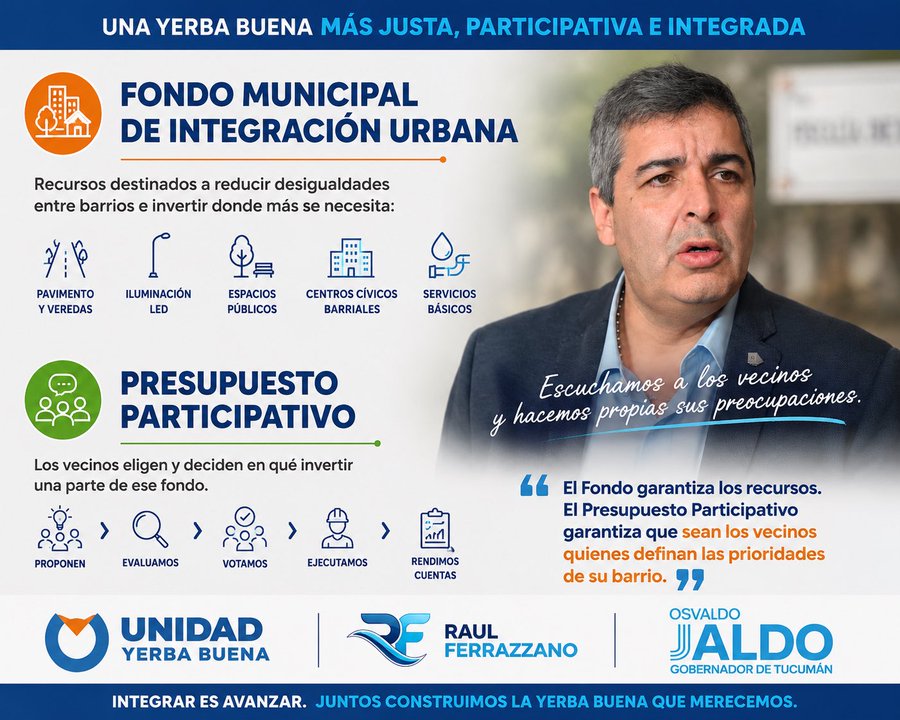 Ferrazano propone un Fondo Municipal de Integración Urbana “para terminar con las desigualdades” en Yerba Buena