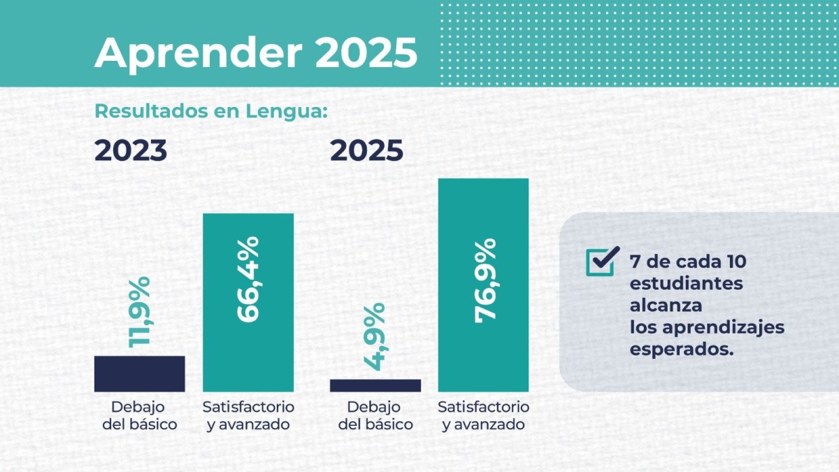 aprender1.jpg aprender1.jpg