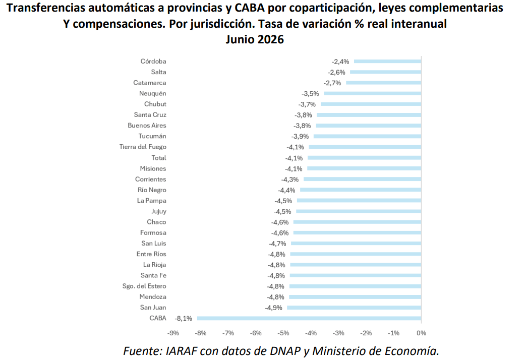 Captura de pantalla 2026-07-01 122440.png
