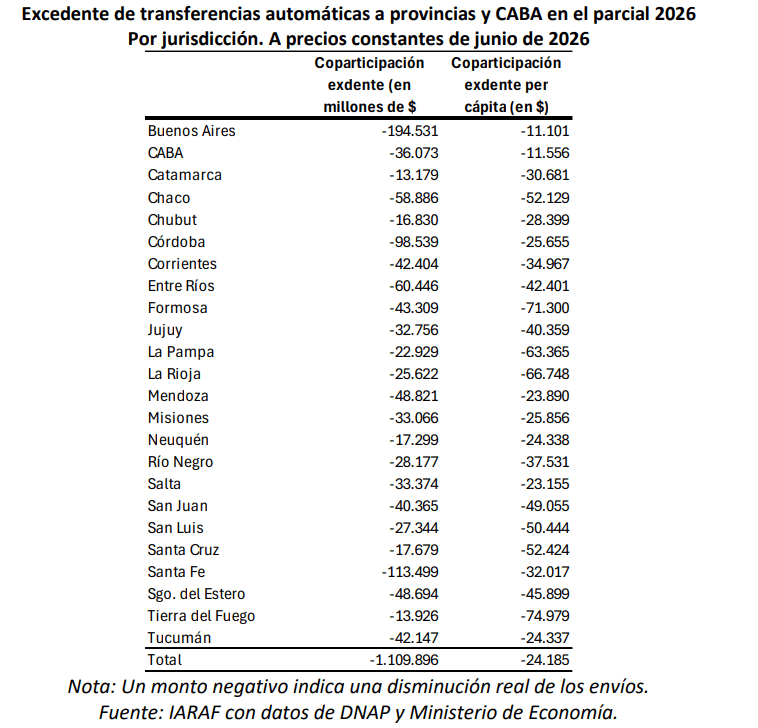 Captura de pantalla 2026-07-01 122544.png