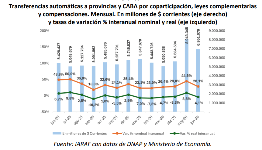 Captura de pantalla 2026-07-01 122642.png