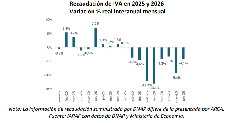 Captura de pantalla 2026-07-01 122743.png