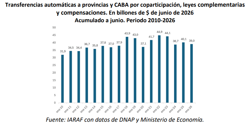 Captura de pantalla 2026-07-01 122849.png