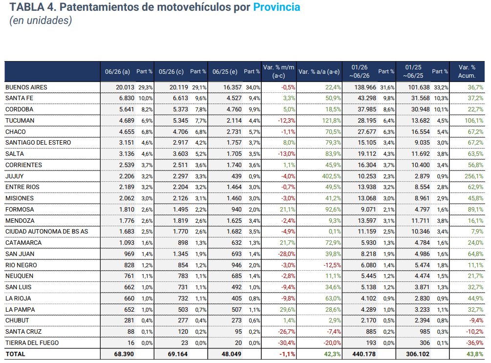 Captura de pantalla 2026-07-01 152203.png