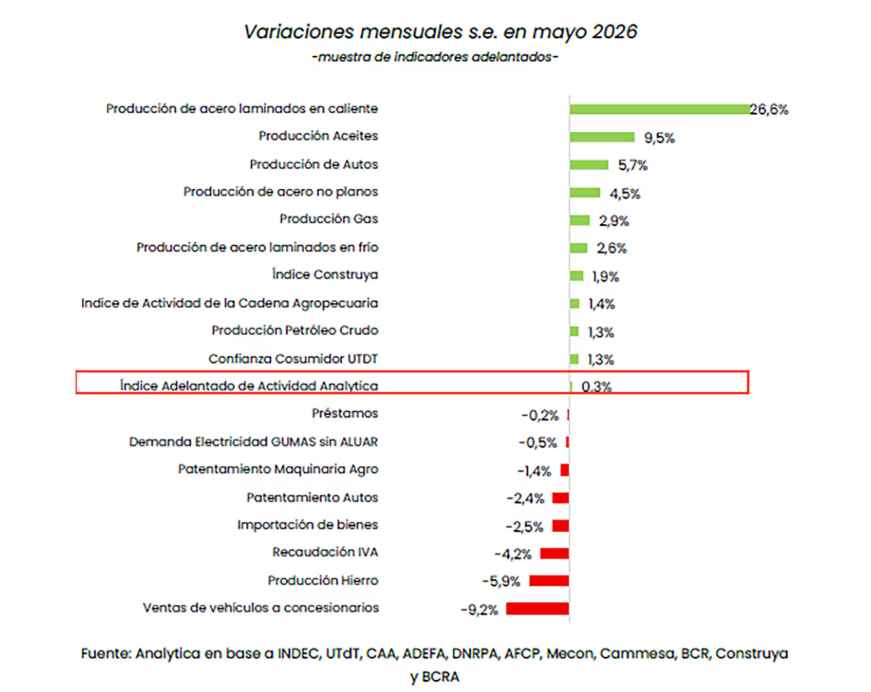 Captura de pantalla 2026-07-02 113446.png