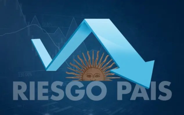 El riesgo país bajó por cuarta rueda seguida y tocó un nuevo mínimo desde 2018