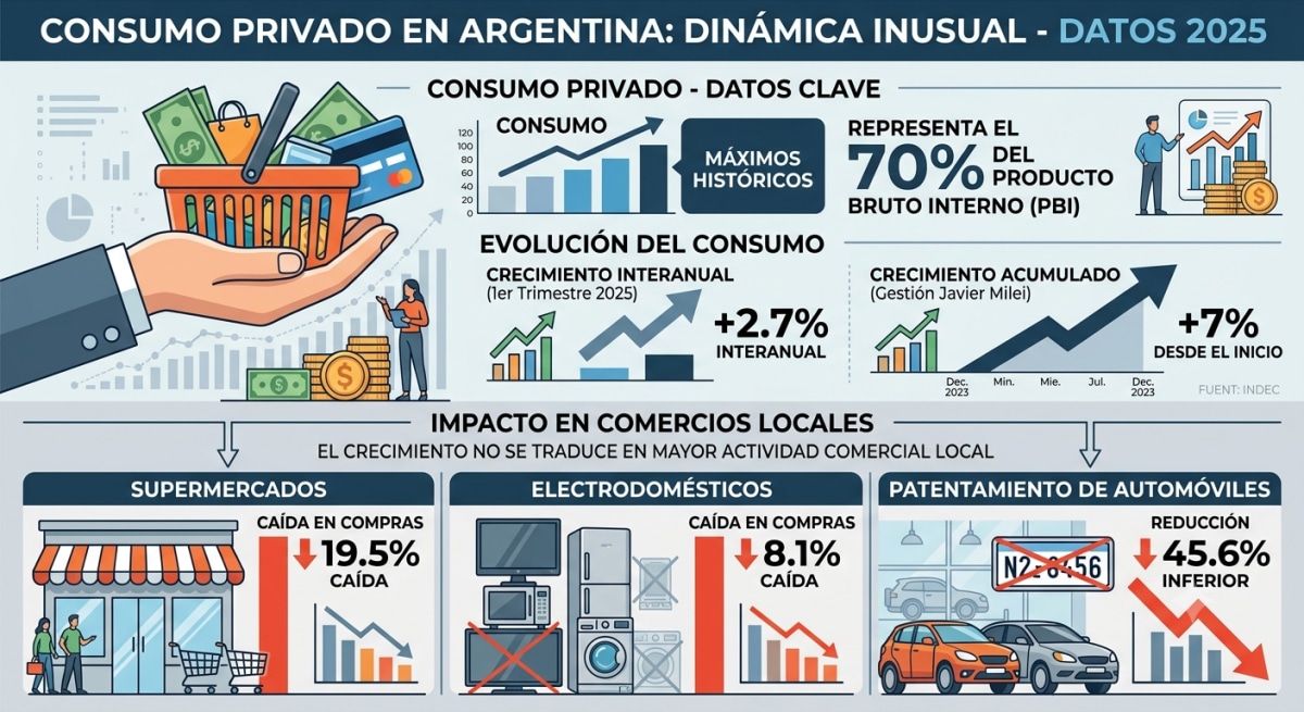 consumo dos caras7.png