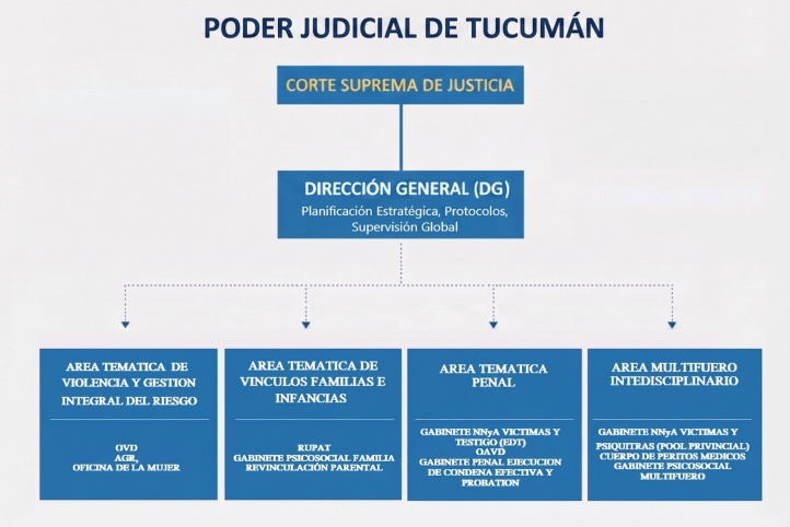Captura de pantalla 2026-07-05 190400.png