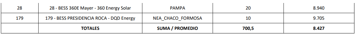 Captura de pantalla 2026-07-07 120232.png Captura de pantalla 2026-07-07 120232.png