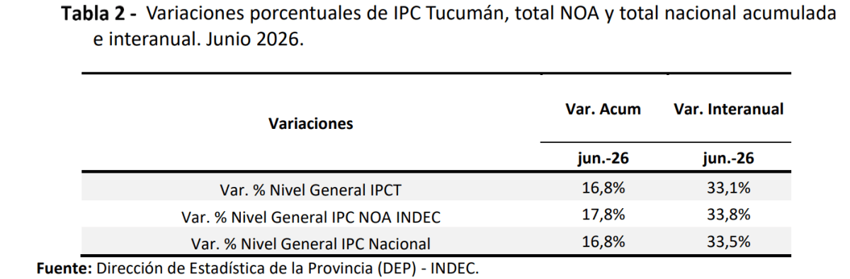 Captura de pantalla 2026-07-14 182159.png