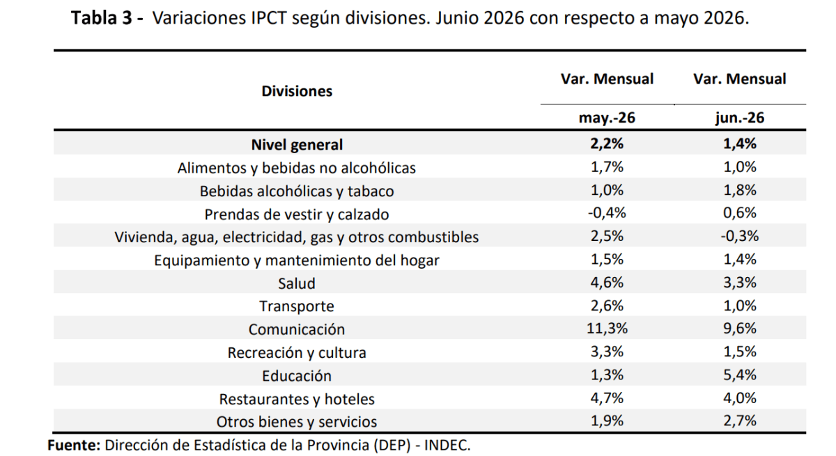 Captura de pantalla 2026-07-14 182235.png
