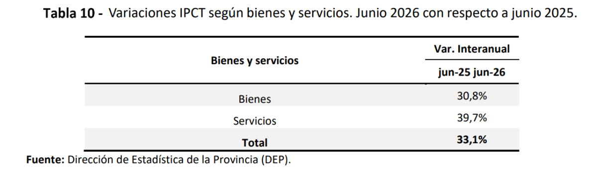 Captura de pantalla 2026-07-14 182322.png