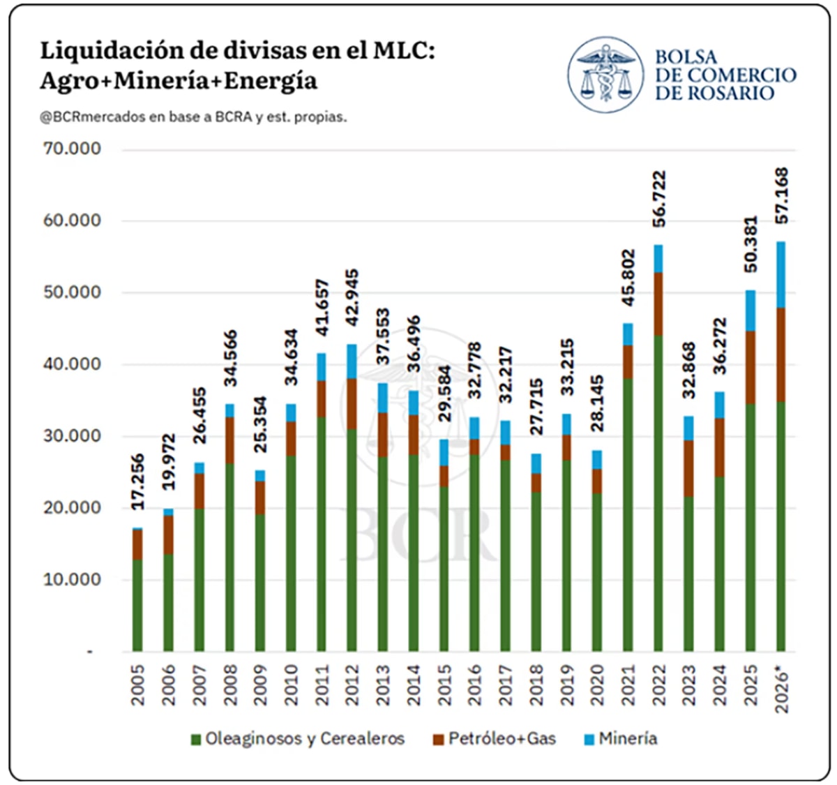 bolsa.avif bolsa.avif