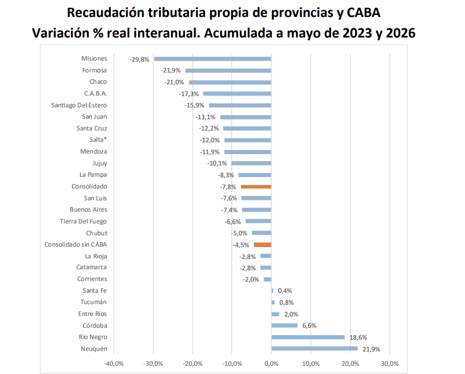 Captura de pantalla 2026-07-20 152753.png Captura de pantalla 2026-07-20 152753.png