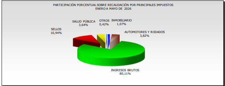 Captura de pantalla 2026-07-20 153429.png Captura de pantalla 2026-07-20 153429.png