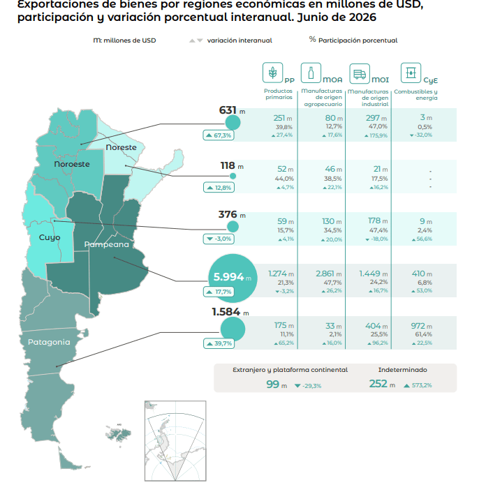 Captura de pantalla 2026-07-20 164908.png Captura de pantalla 2026-07-20 164908.png