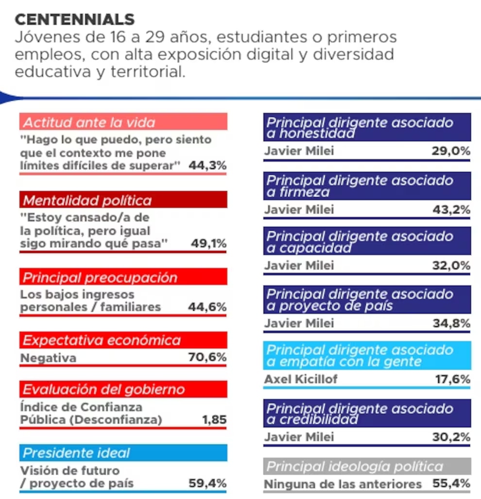 proyeccion---jovenes-julio-2027-V3PIKZ2VZ5A3VF5ZHMEHIP34RY.avif proyeccion---jovenes-julio-2027-V3PIKZ2VZ5A3VF5ZHMEHIP34RY.avif