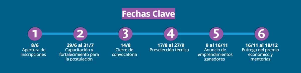 Captura de pantalla 2026-07-21 155017.png