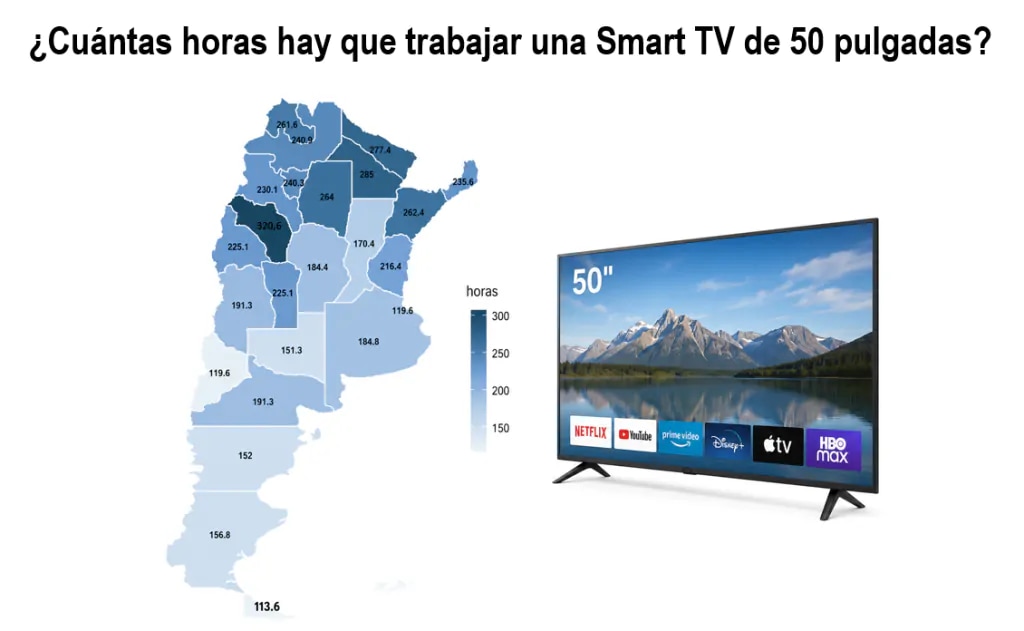 cuantas_horas_trabajar_smartTV-1024x631.png.webp