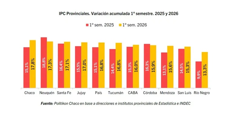 inflacion.webp