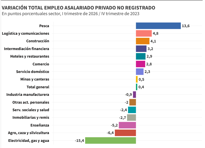 Captura de pantalla 2026-07-25 111131.png