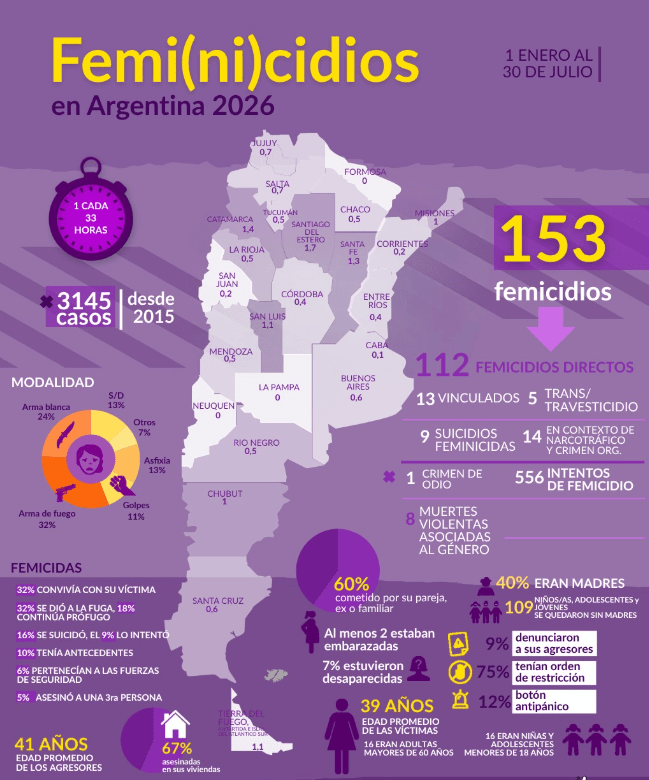 Captura de pantalla 2026-08-03 152251.png Captura de pantalla 2026-08-03 152251.png