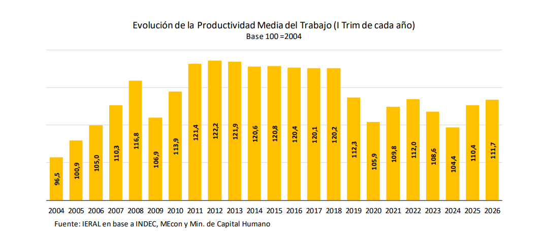 Captura de pantalla 2026-08-05 163052.png