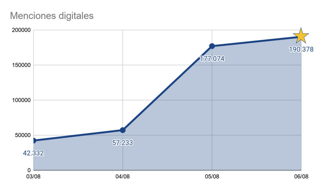 Captura de pantalla 2026-08-08 120353.png