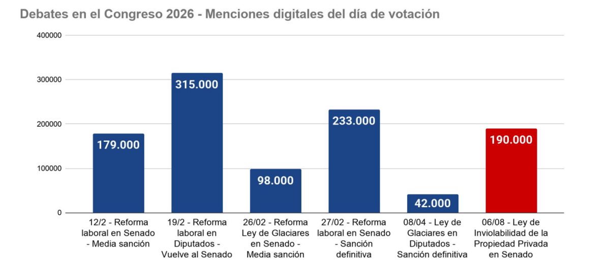 Captura de pantalla 2026-08-08 120427.png