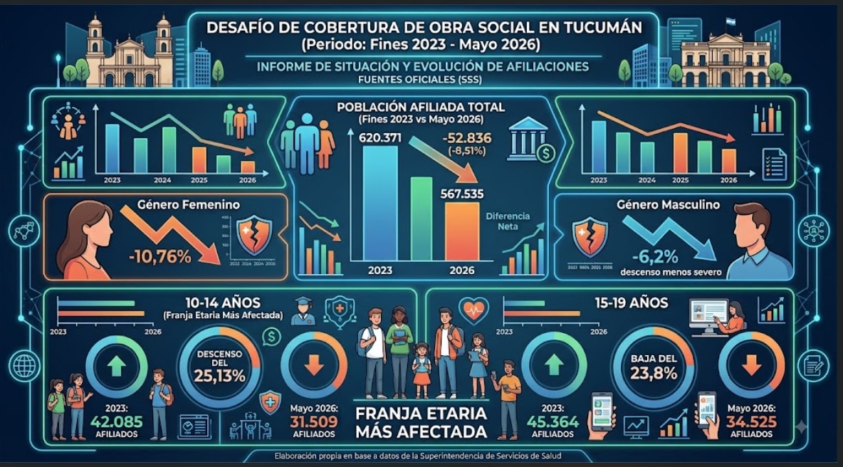 Captura de pantalla 2026-08-11 173830.png