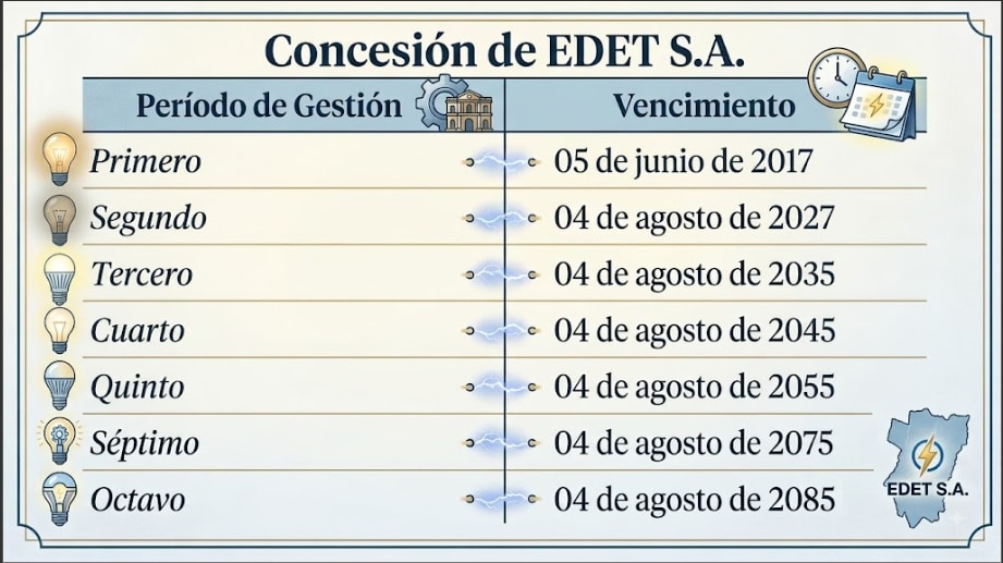 Captura de pantalla 2026-08-12 174806.png