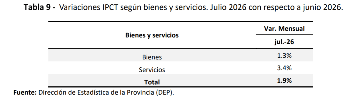 Captura de pantalla 2026-08-13 181803.png