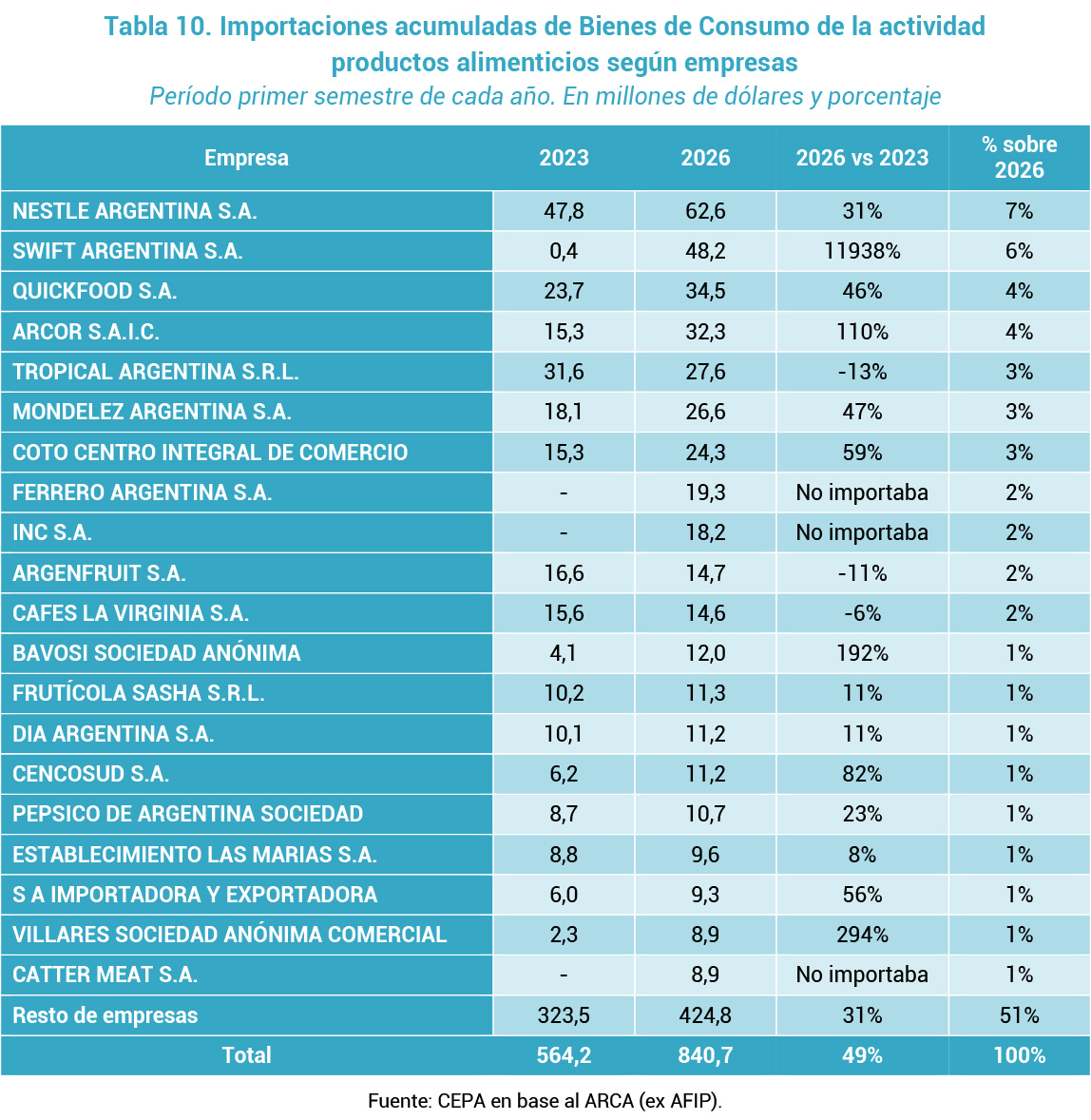 importaciones-14.jpg
