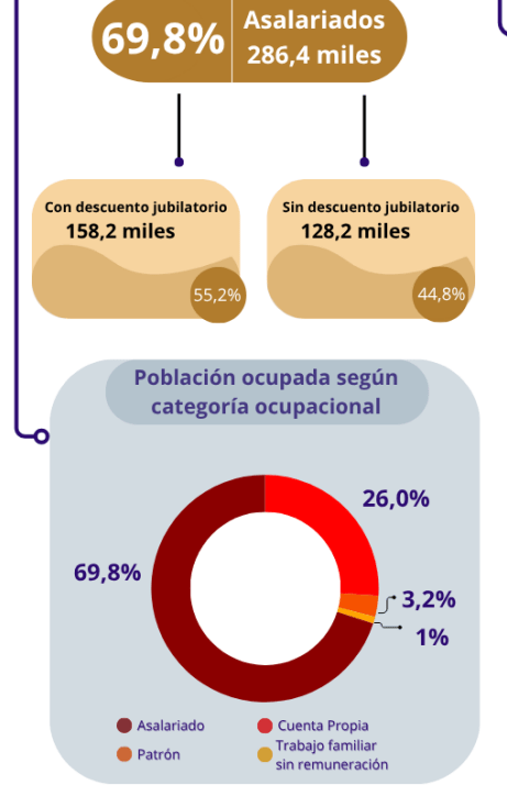 Captura de pantalla 2026-08-25 160746.png