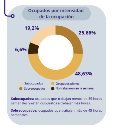 Captura de pantalla 2026-08-25 160902.png