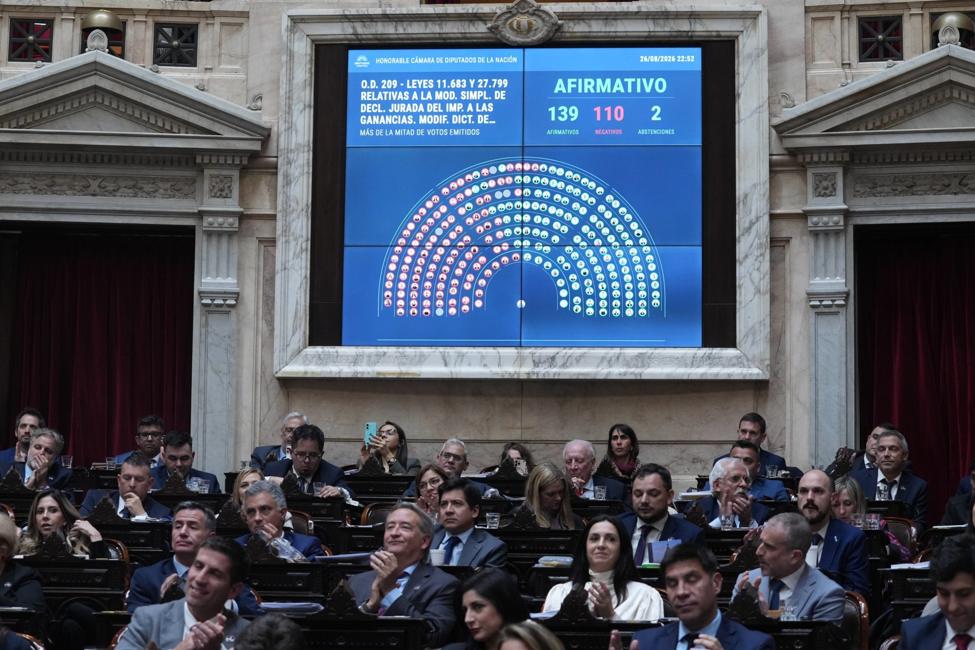 La Cámara de Diputados le dio media sanción al proyecto de ley de Inocencia Fiscal II