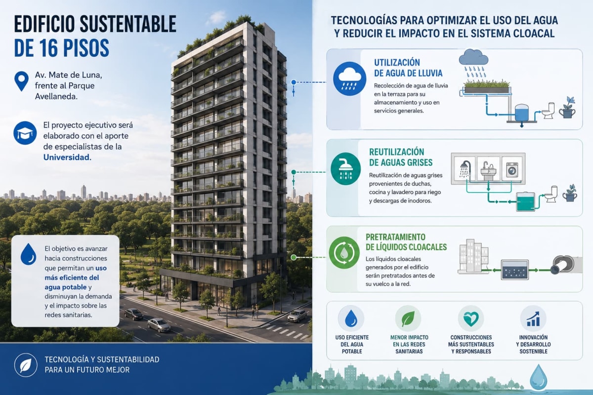sat edifcio sustenatble 1.jpg