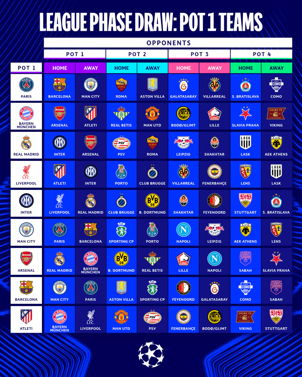 league_draw_-_1_-_en_-_instagram_1.avif