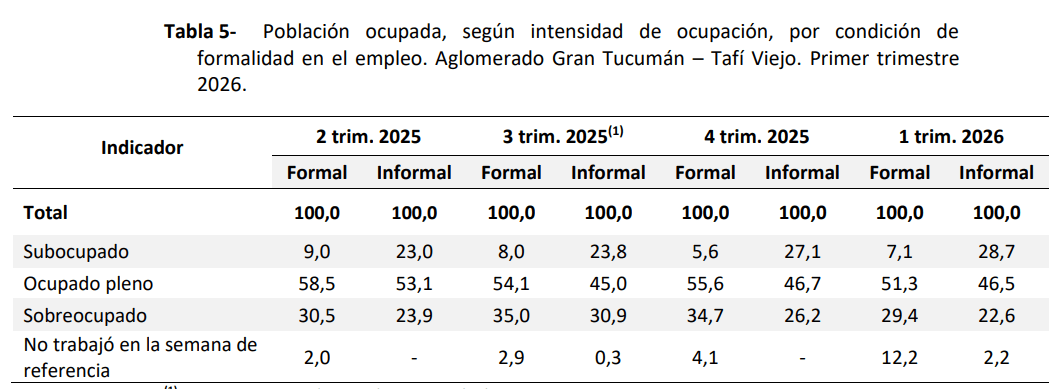 Captura de pantalla 2026-08-28 171405.png