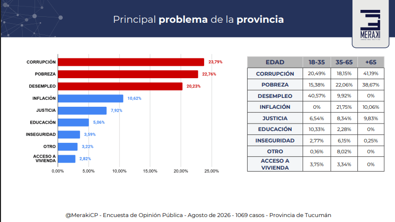 Captura de pantalla 2026-08-29 151520.png